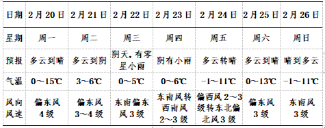 0f13d682ca5f877b096357aa0cf692a3.png