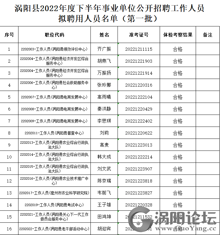 33f008fc9fb7574f6eade0d11b1b222a.png