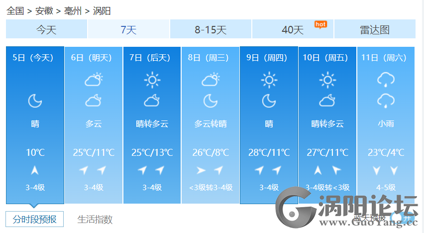 27f44e4dd65f2abb2a0620780c4d31d1.png