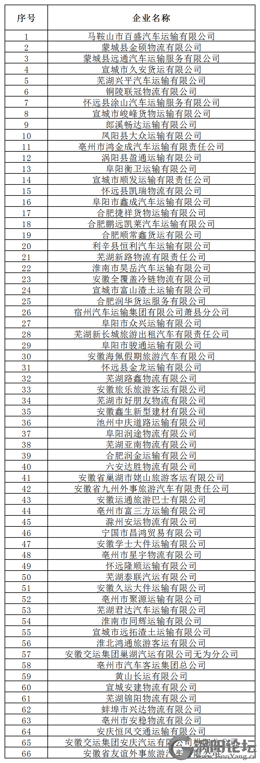 68045c903c440b70241124a7c7c813f7.png