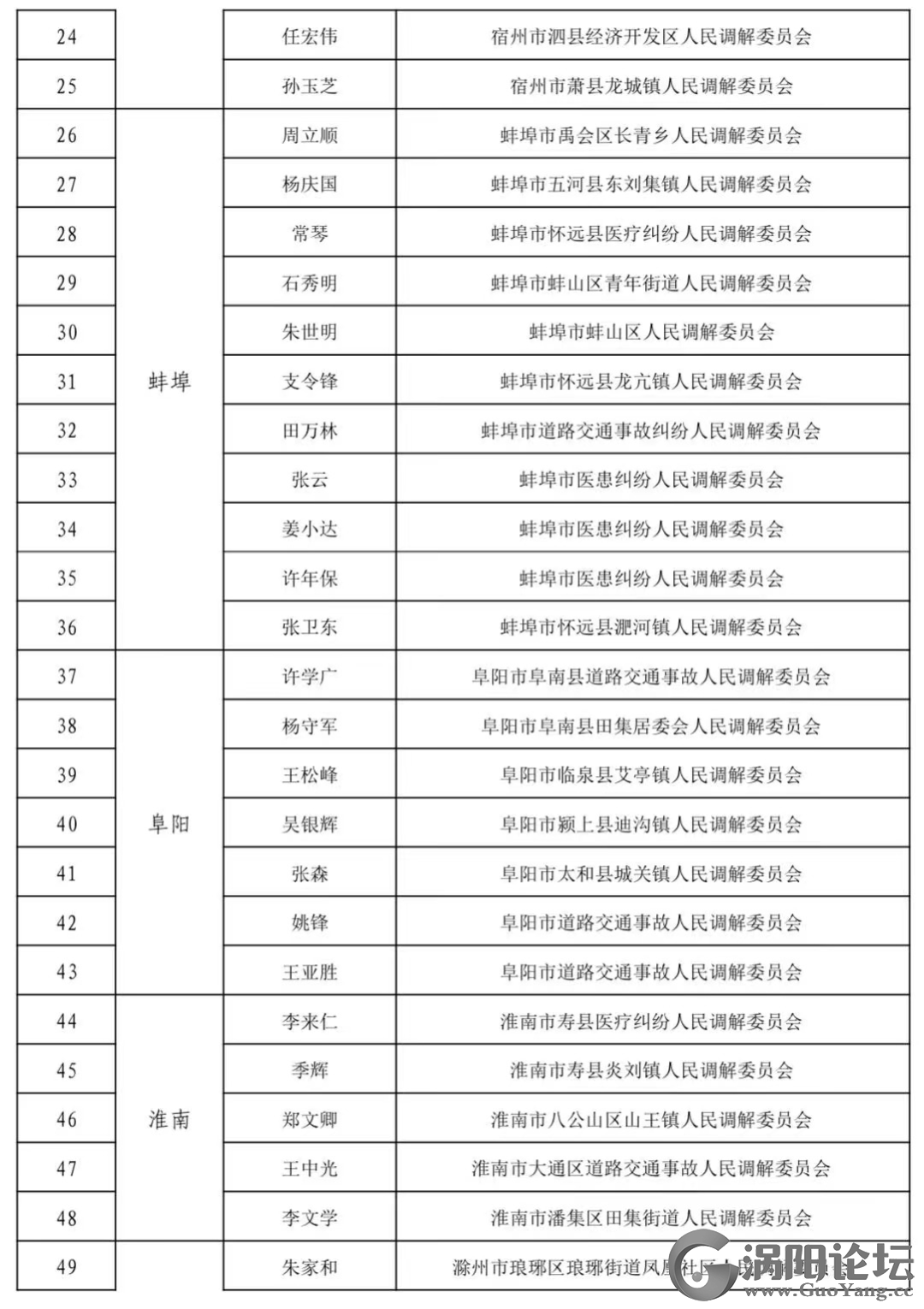 503b1528c6cf22d77d248a9fcca7d221.png