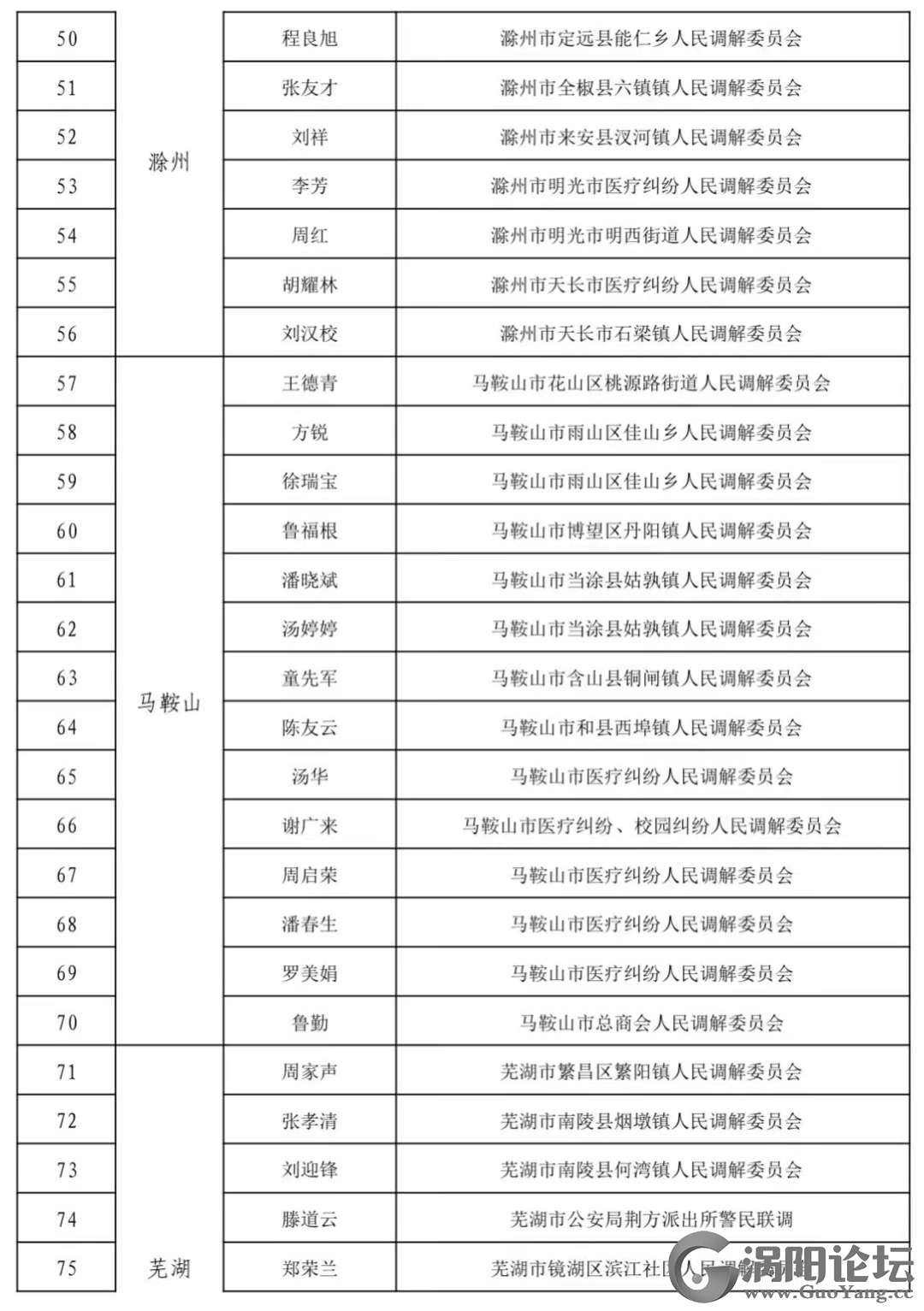 4bf00e11db59c627226e3a56f27be956.png