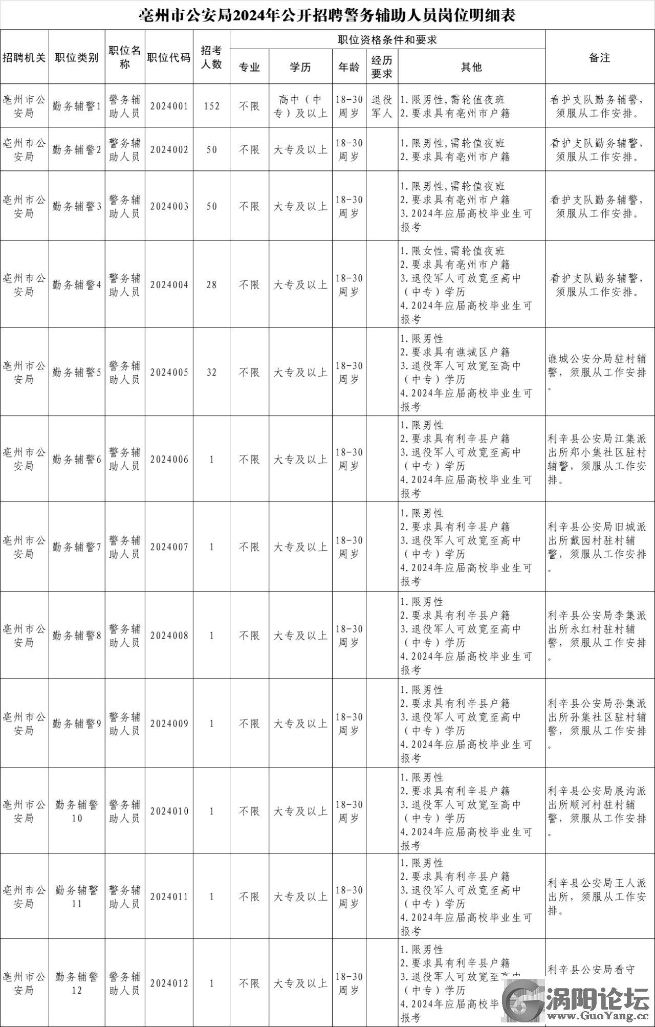 5f82304da644b495ab47e1e67184c7e5.png