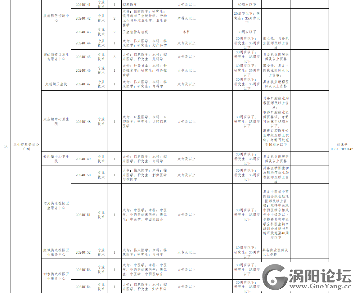 ca192ab31e8ce96a7396e905d25f2c71.png