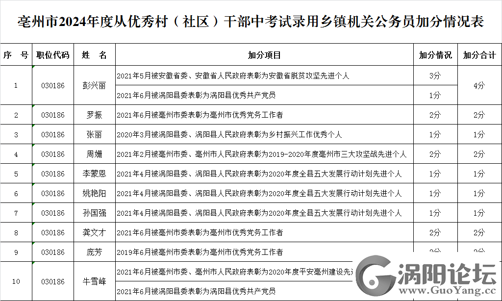 e1953c2a4facf7ea203c50c8b62abce2.png