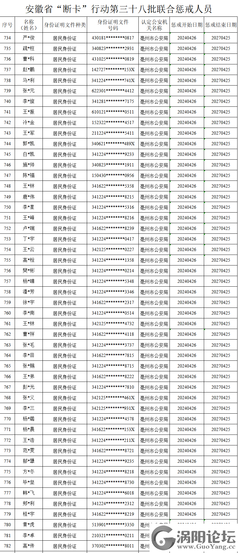6069971538d272e0bcd455cea46fffad.png