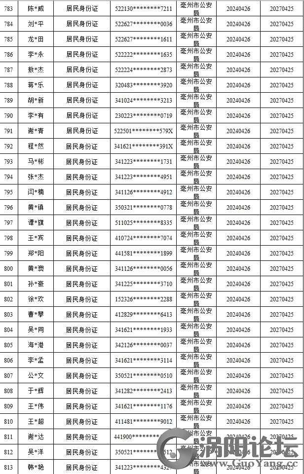 3a6f1ded9f7dd81e2cb1af458de326d0.png