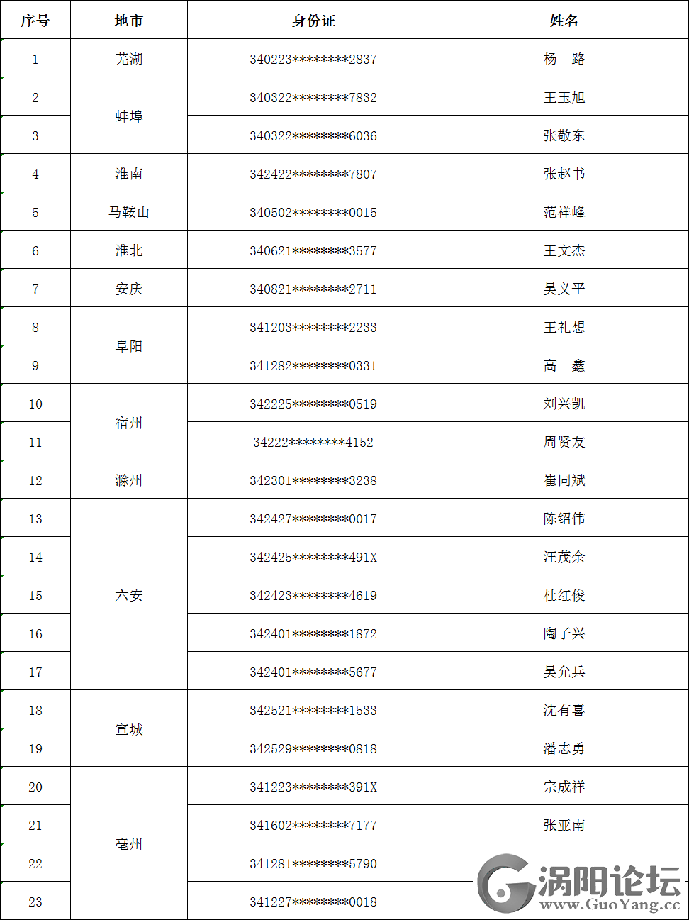 4b446ddb0e66171a74a278836e170114.png