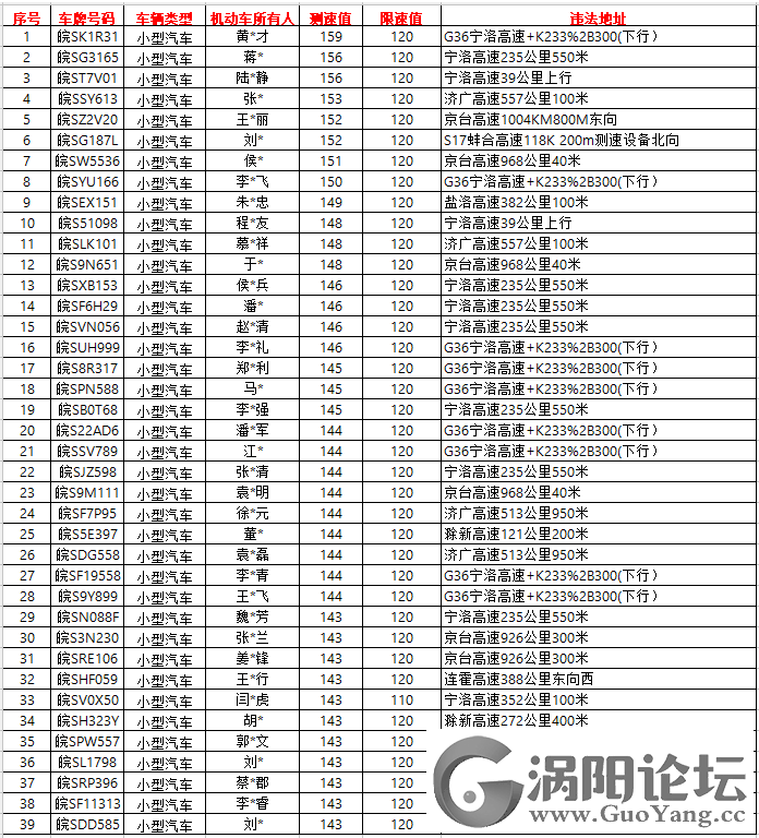 af6e4569eef1683483f55c46c7f1378e.png