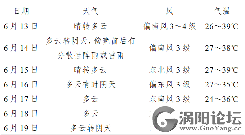 131d8abce2df680a0f595b36b174d97e.png