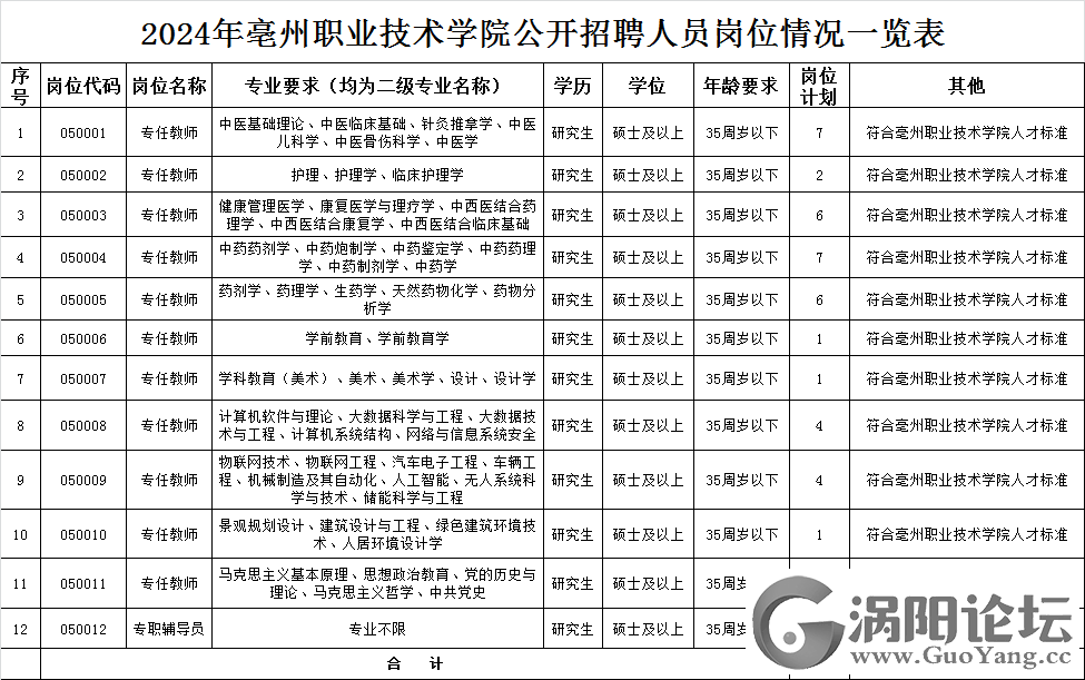 73988fe370fe2c650b9828e01c33b761.png