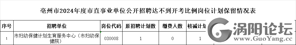 467f66cbb489bda55163648dea835a2d.png