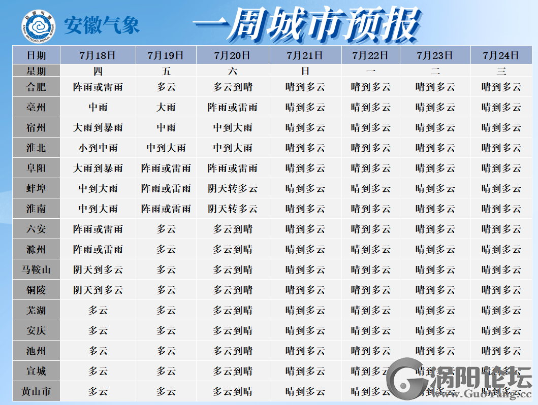 fbe053150325f090b31dd7cb728ee448.png