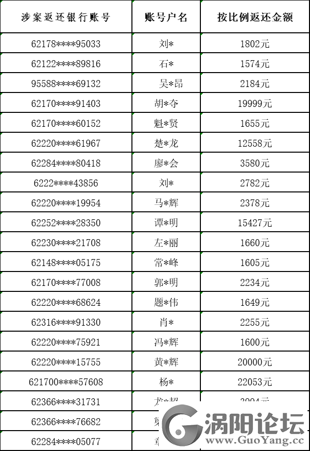 b536089644c10d396482279e75db1b1c.png