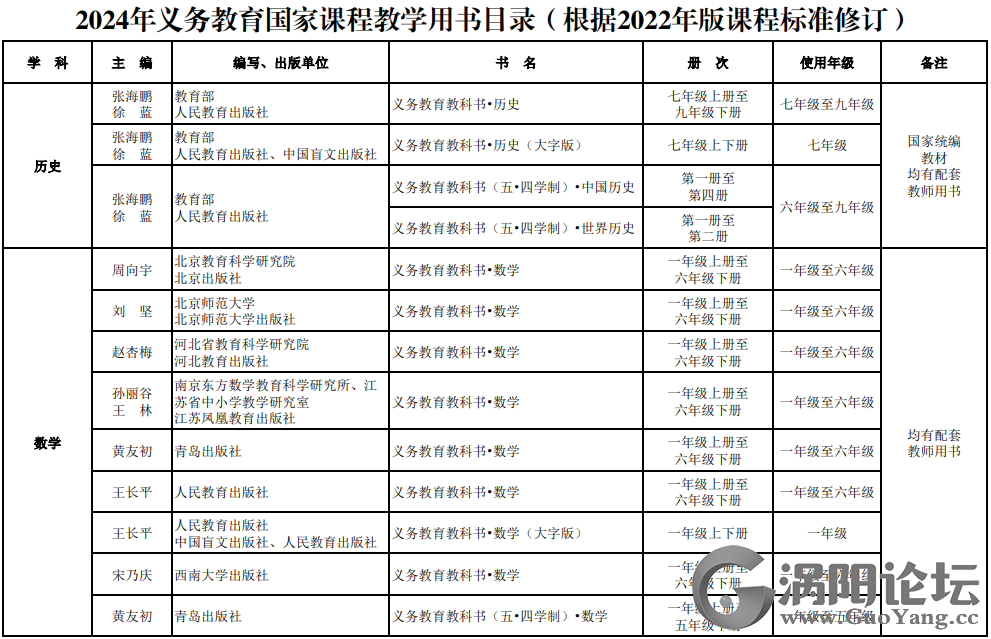 aa45bf7043b53dc57ac9826a06d08c6d.png