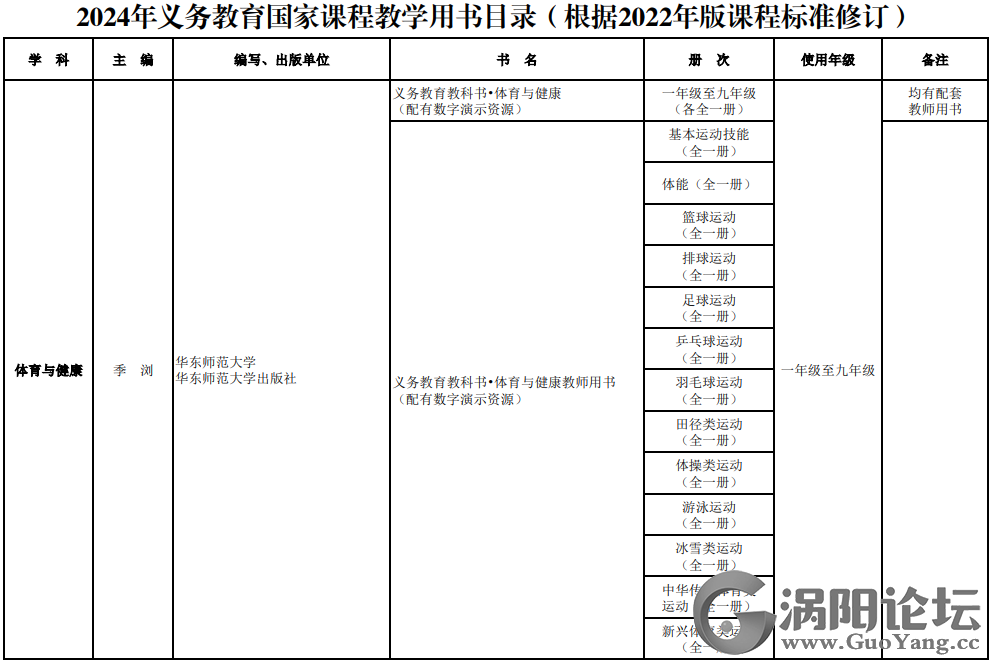 cd805bb10b4efd43f19156534930bbfd.png
