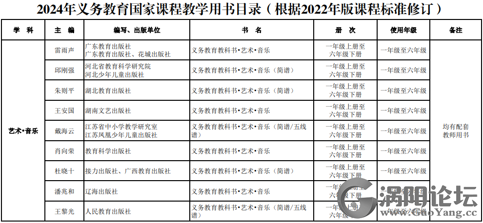 18efb012c78f12273cc60855067b5783.png