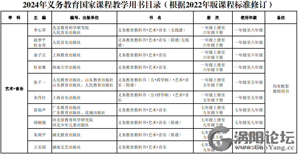 e36ea5fbe53df27f84fca34a12c73810.png