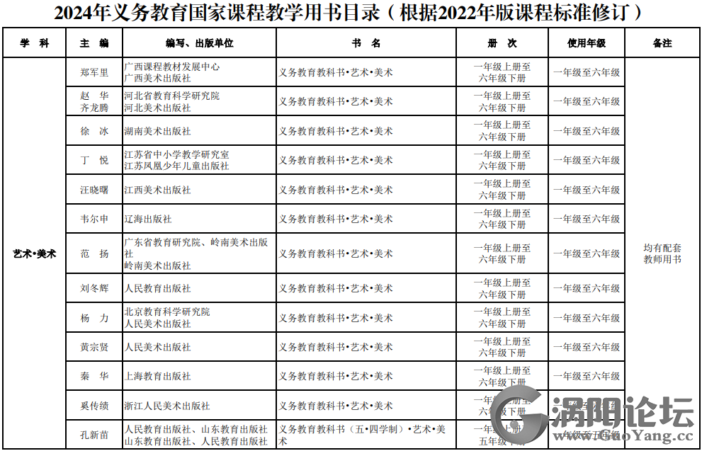 afe1b11f1b3505e5d4fbee624e6f9a99.png