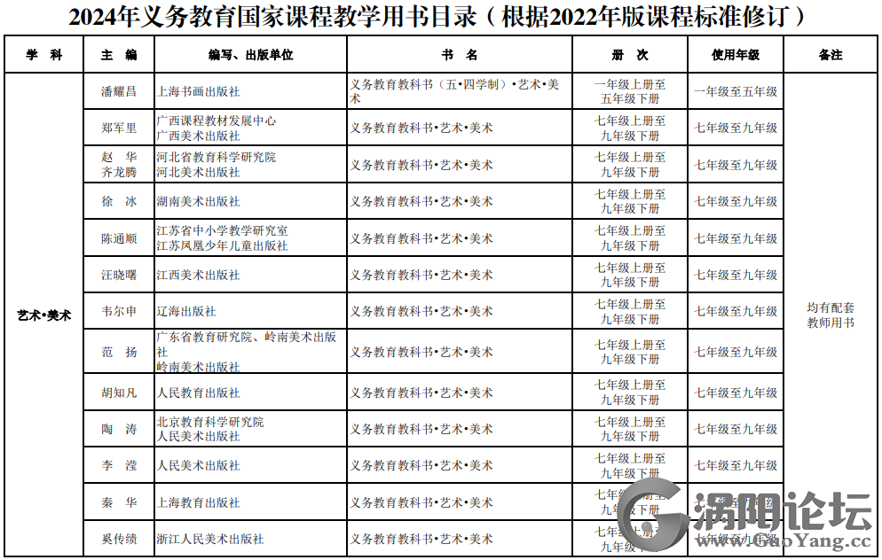 ada3ca702685228d30a8f7d04140dc48.png