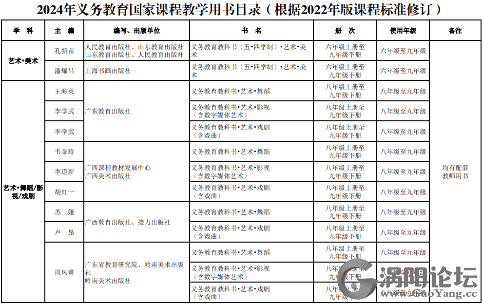 3422c9e7178e25a0605d3694adc80454.png