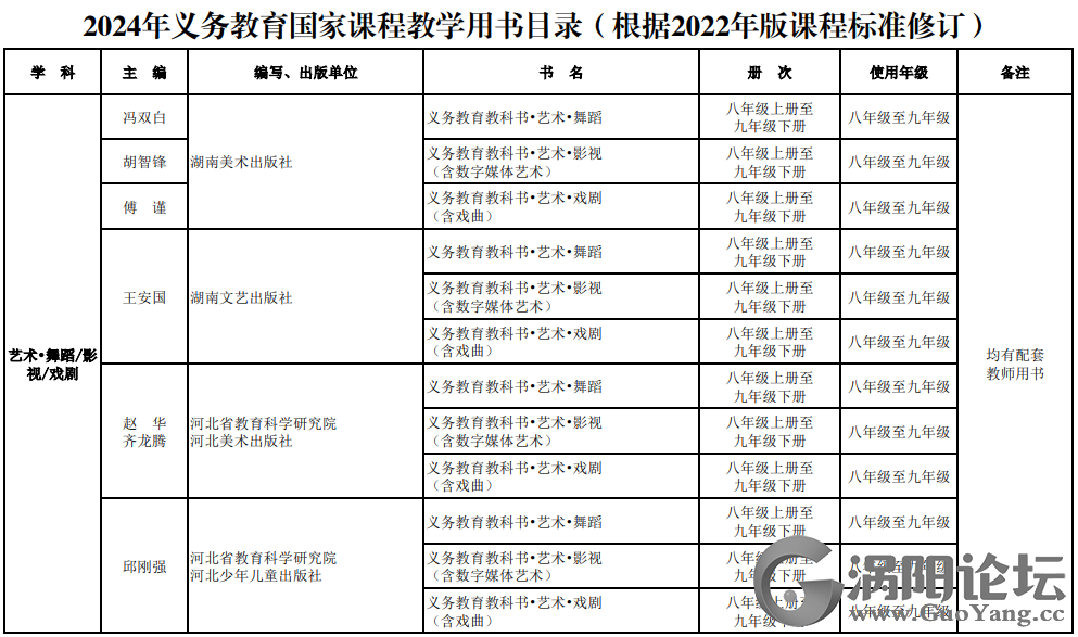f60718a2375bf8fc1140e7a2bab92a3c.png