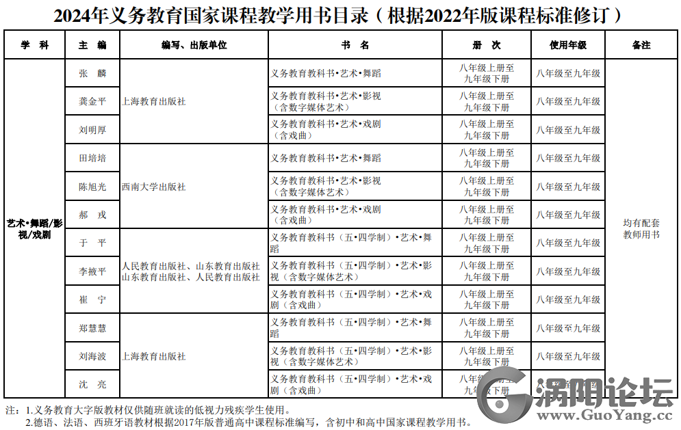 dfe29253878891a519865017a341d2c3.png