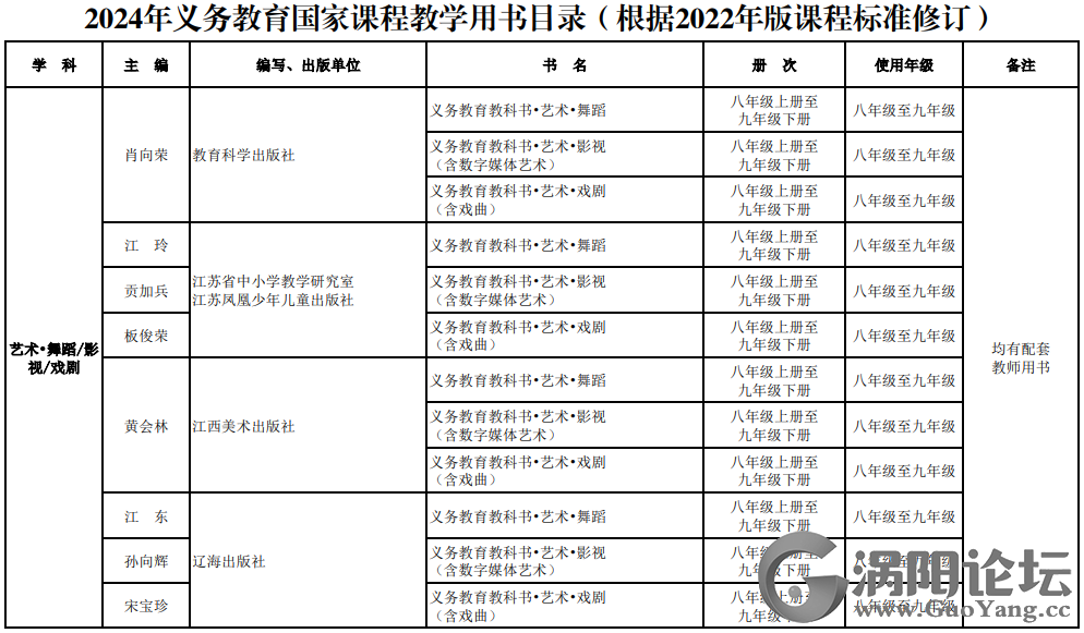 ee1b04434d7cf35f0f2b74d7f248948a.png