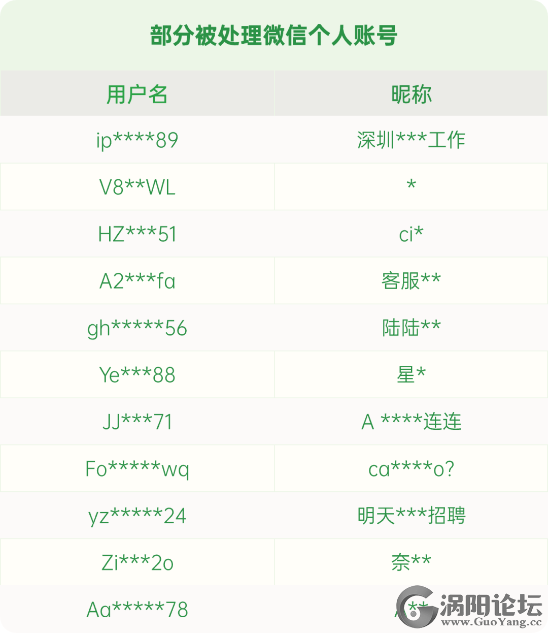 0a7f23f4a098a7156ac602751e8c5be0.png