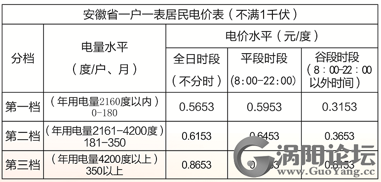 1e2ca4aebc72c9a9352da339b13f8df4.png