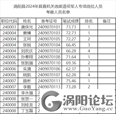 b869379bd5400a5c105c7e735fd92adf.png