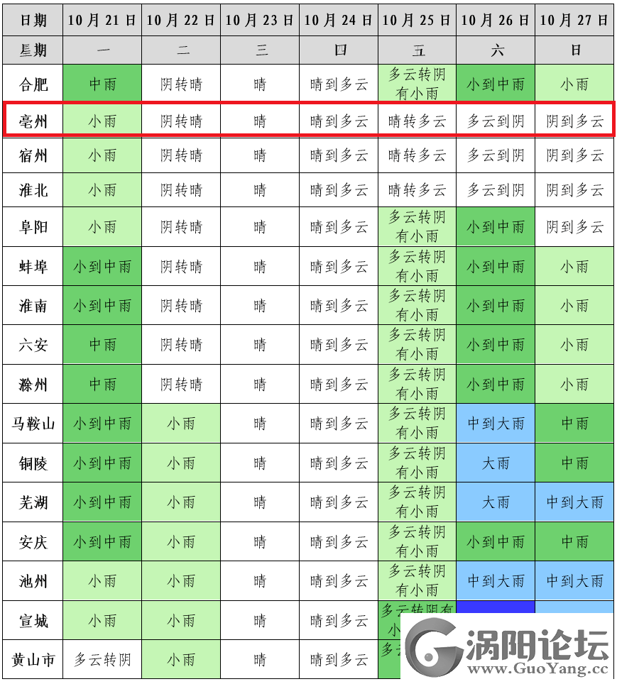 d608b65f9cbca5bb7e8ffb308813fc7f.png