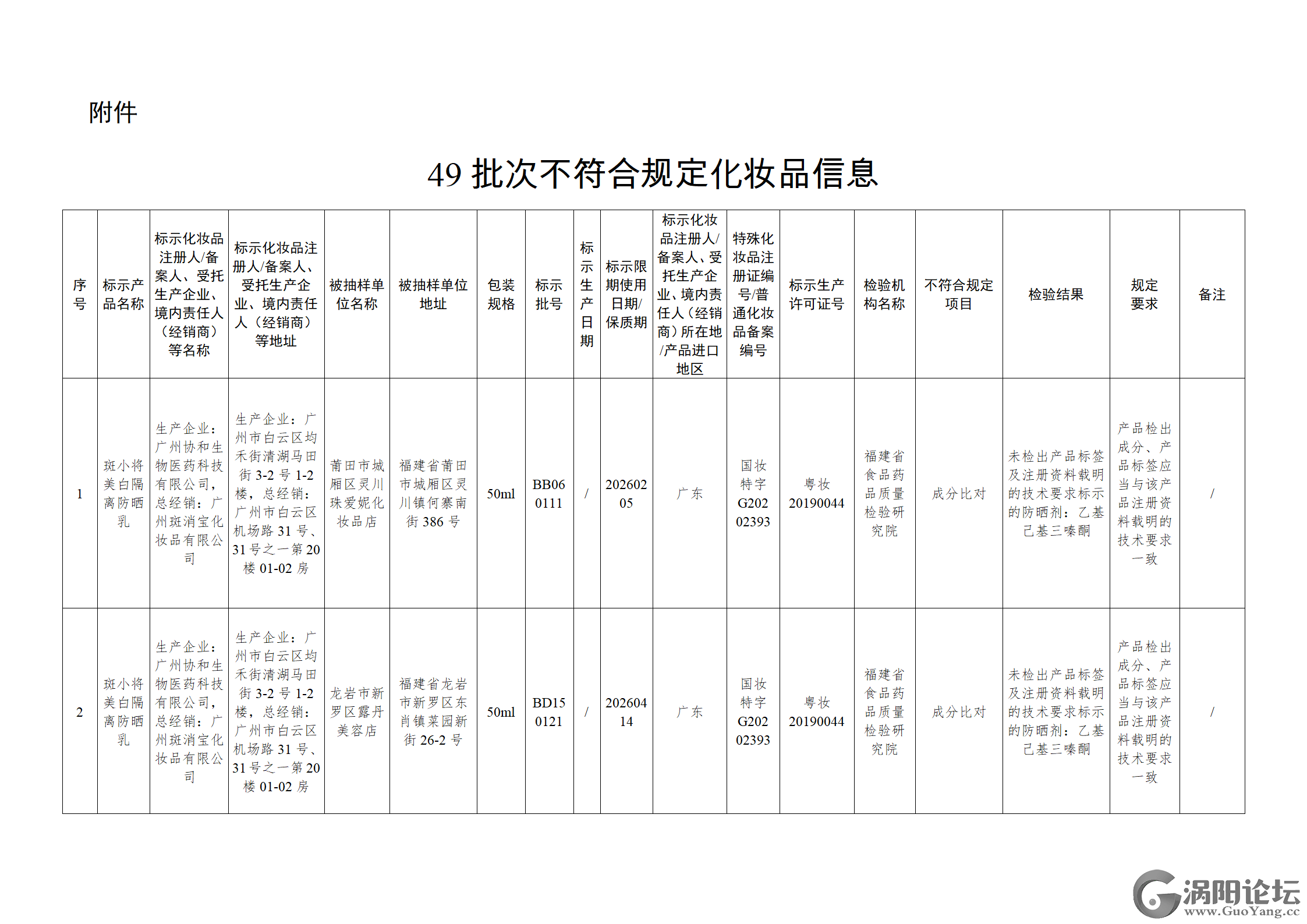 58e3efc22300de9e4c0dc1d9bceb16f7.png