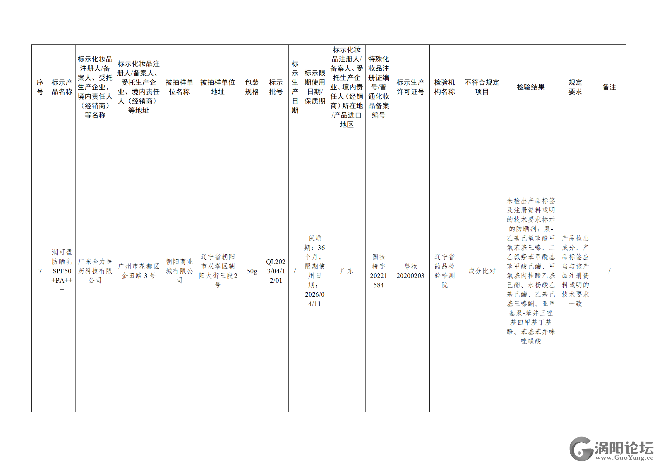 030b8b0f3b81973434a050fb0e0d7b77.png