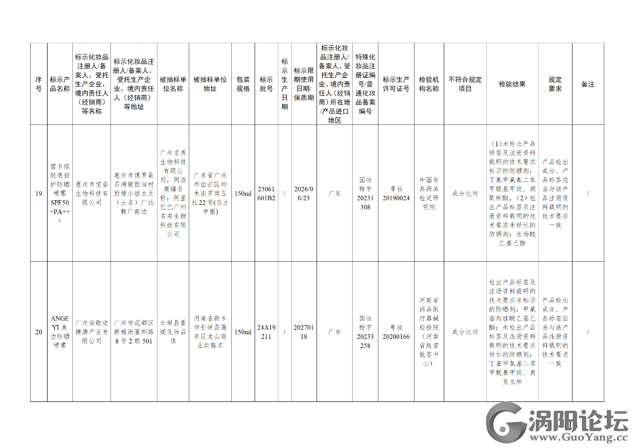 0707143f65838d47a114ddeb630a13c1.png