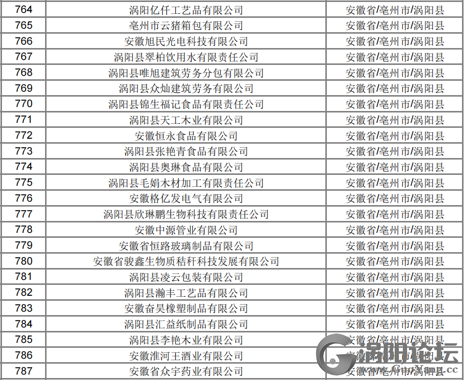 55db1510b994aaca4e4f7e46be8d1969.png