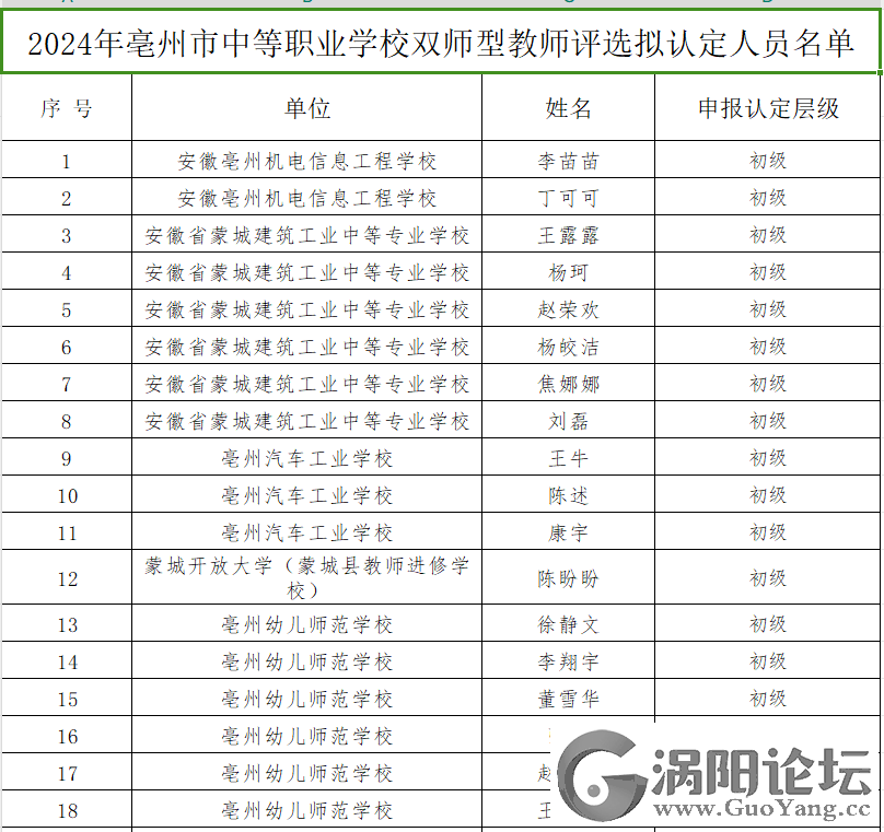 aac691d51af3b43c3c8dd12ca62a8c73.png