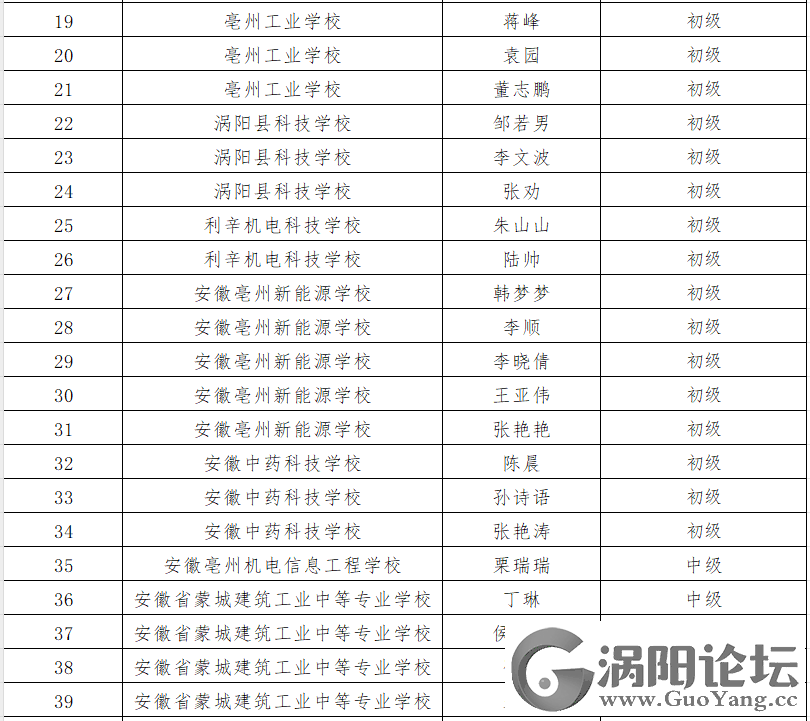 136ac8b255d09aac09be5fa164c8056d.png