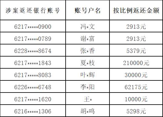 f4f921e31145d51ee700ff3430d3a22a.png