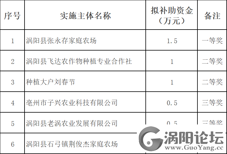 bbeb64b15c4be3243290560d97d38e9e.png