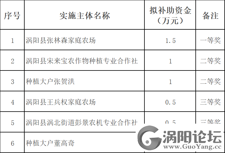 ea221e5569d890099197050a7f4628a0.png