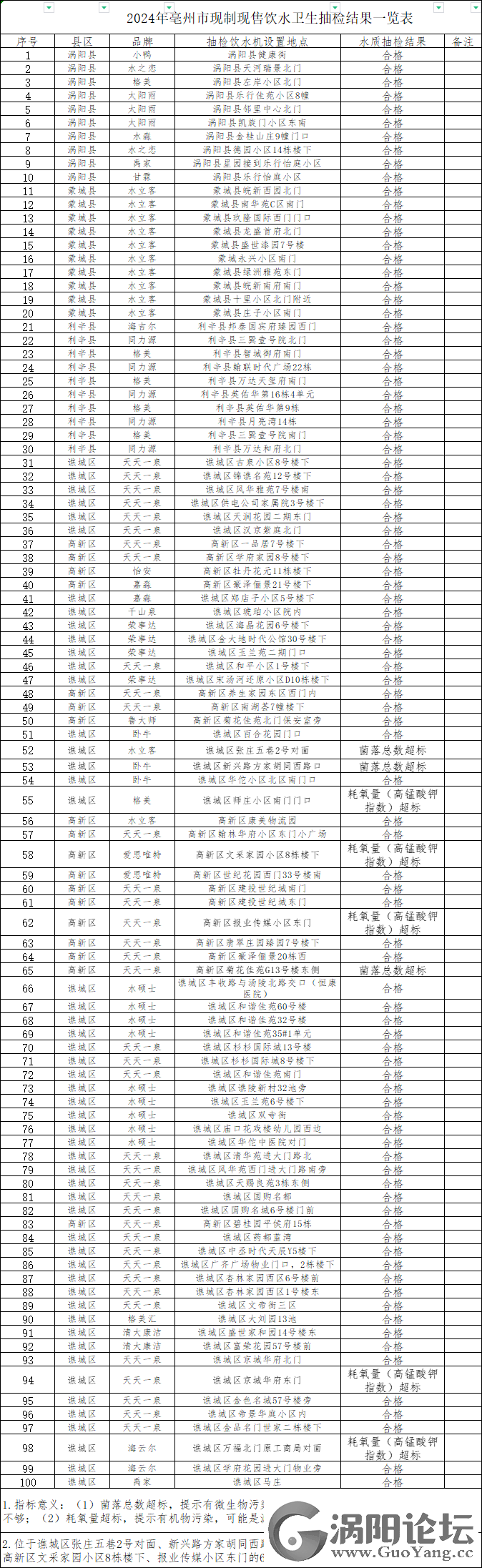 7019a08468a26cc8be8448bc6bac6348.png