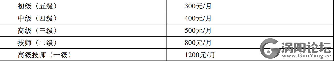 a19dd14b82d4a24d7a456473fad81194.png