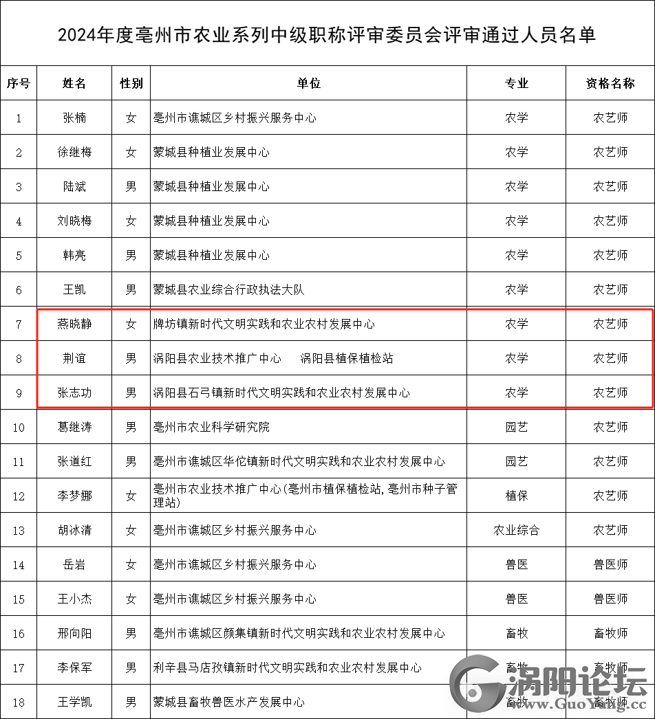 ec7becbfeccd4bd5476df4ba5404b7f2.png