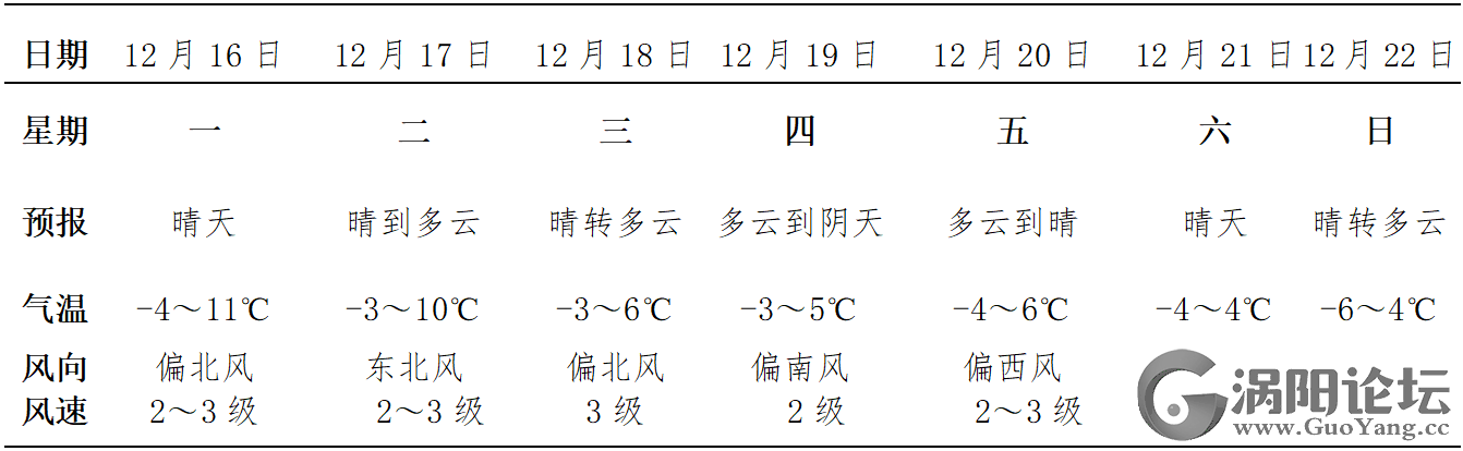 dc7e4b108860f16a5fdf9a196e193aee.png