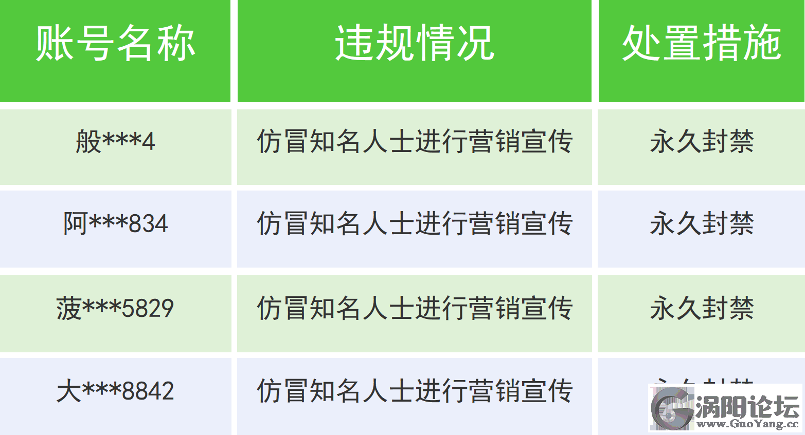 9e206f7609fd82268ebe20fe40846978.png