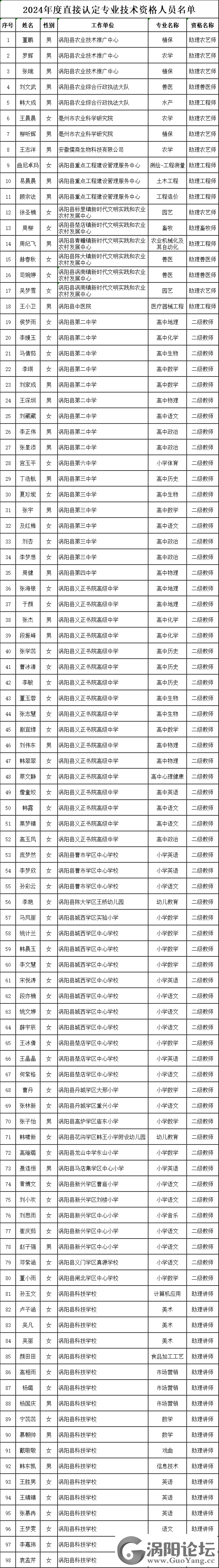 be73de40f64ec2bbaefbdfc77912a291.png