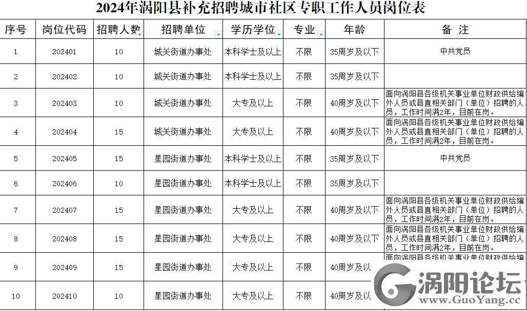 ffac6ba1f668531590e751a6c63d51e8.png