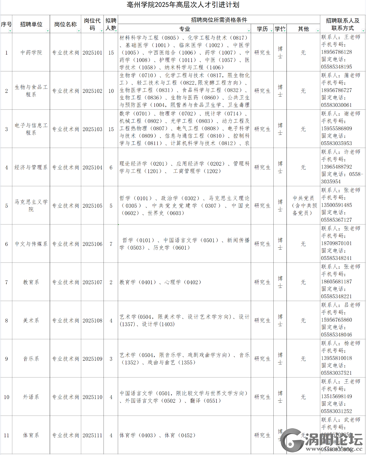 0db7ba377dfe5003a601cdae1266b521.png