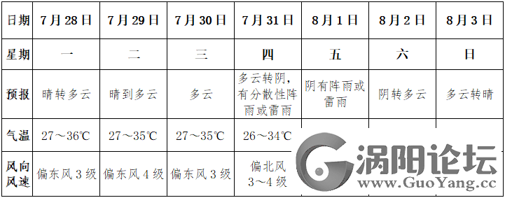 ΢ͼƬ_20250731181520.png
